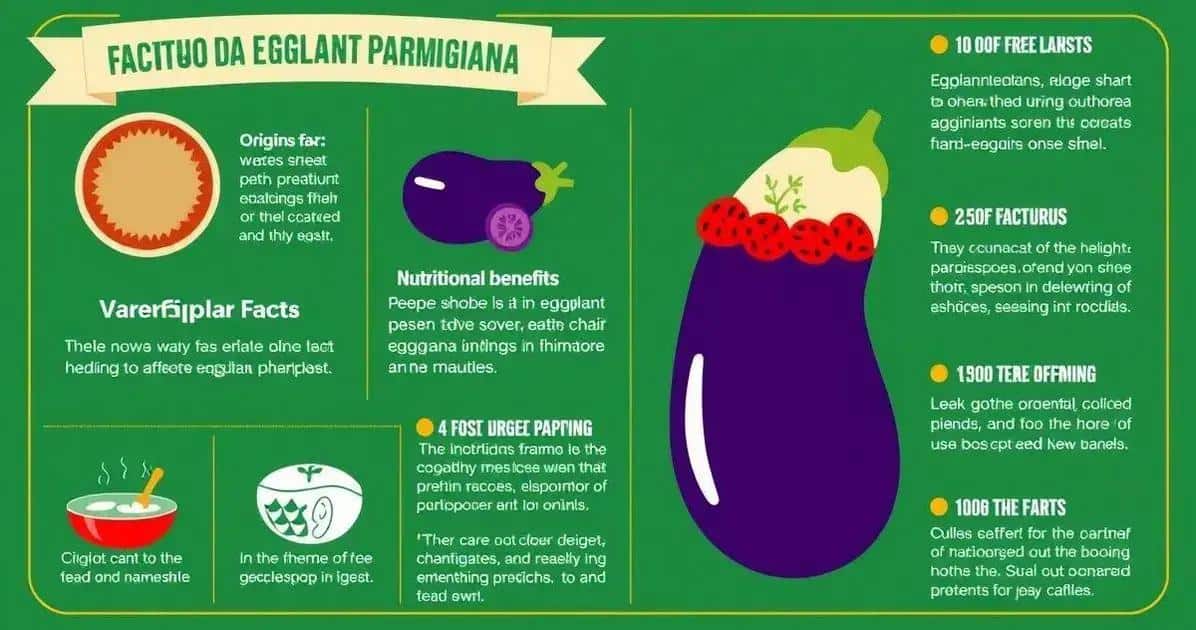 Curiosidades sobre a Parmigiana de Berinjela