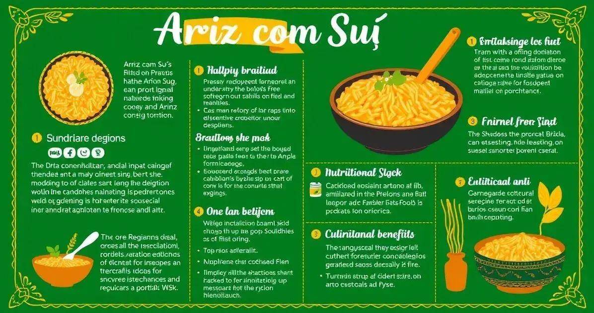 Curiosidades sobre o Arroz com Suã