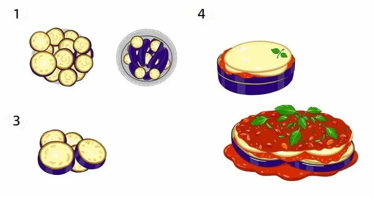 Método de Preparo da Parmigiana de Berinjela