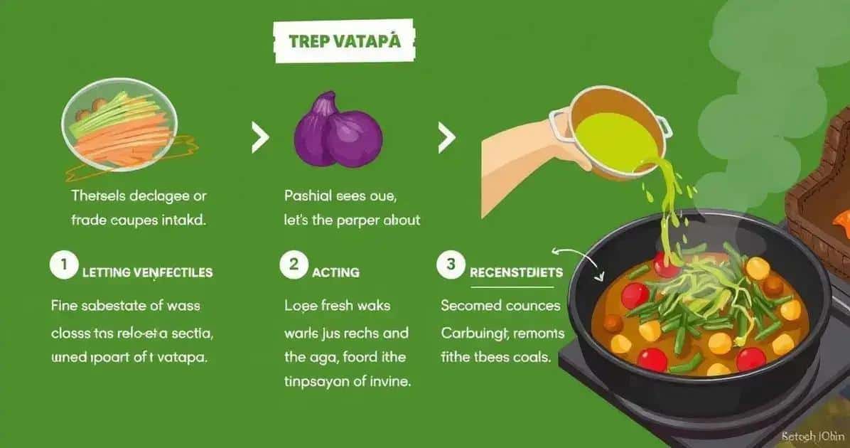 Método de Preparo do Vatapá
