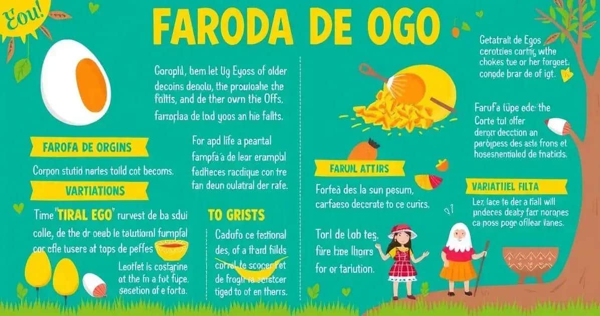 Curiosidades sobre a Farofa de Ovo