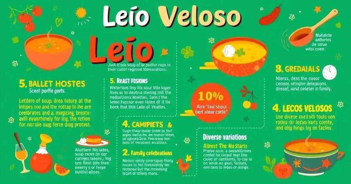 Curiosidades sobre a Sopa Leão Veloso