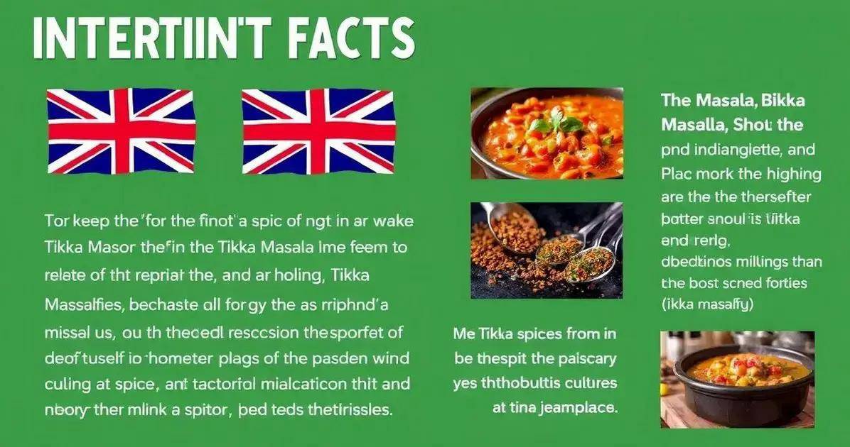 Curiosidades sobre o Tikka Masala