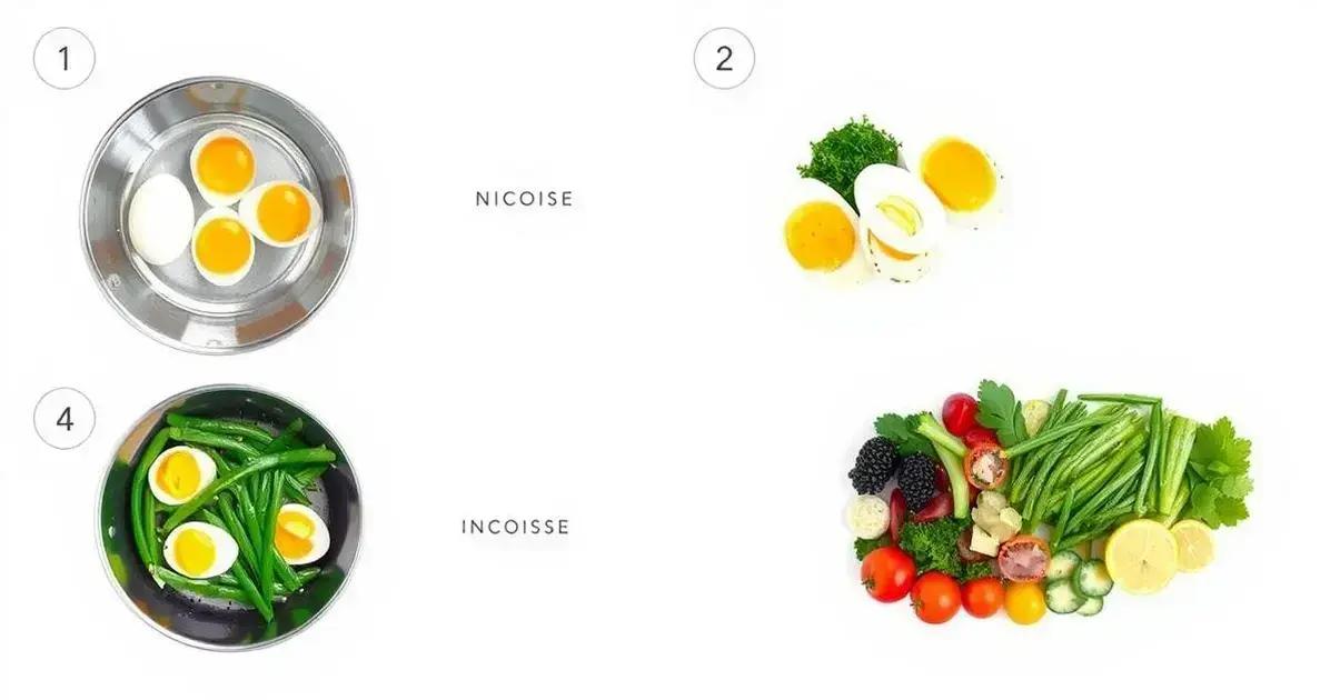 Método de Preparo da Salada Niçoise