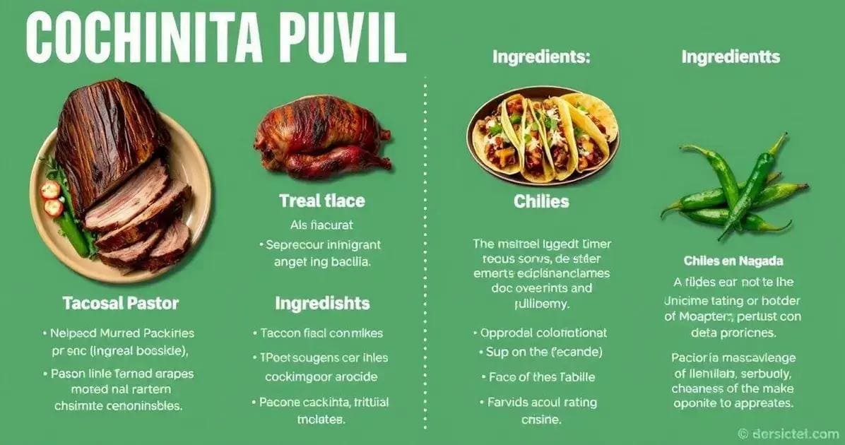 A diferença entre Cochinita Pibil e outros pratos mexicanos